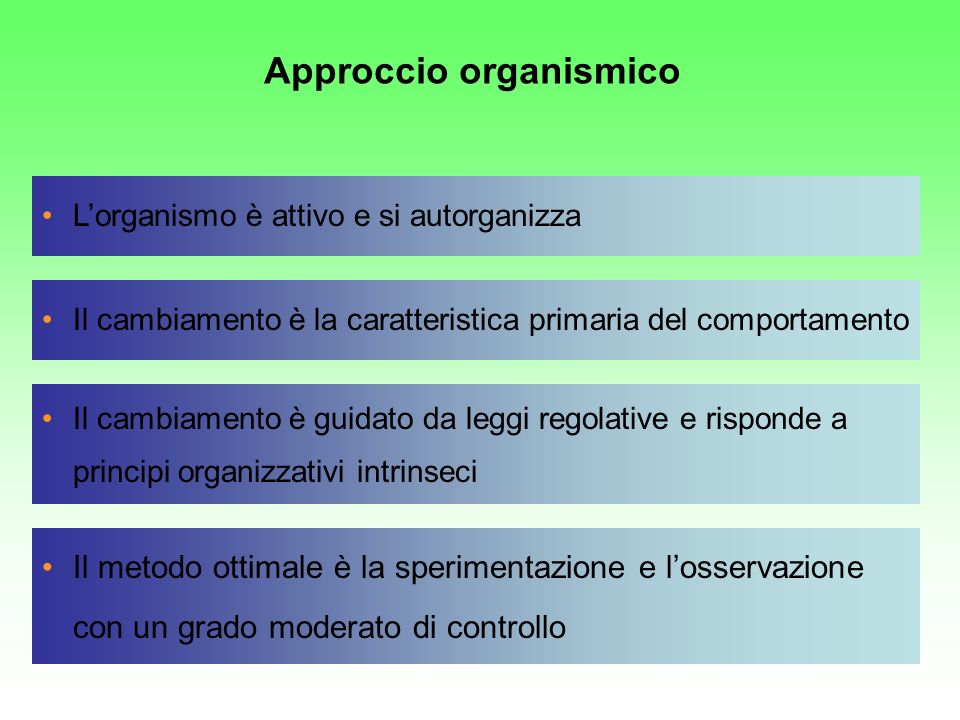 PSICOLOGIA DELLO SVILUPPO ppt scaricare